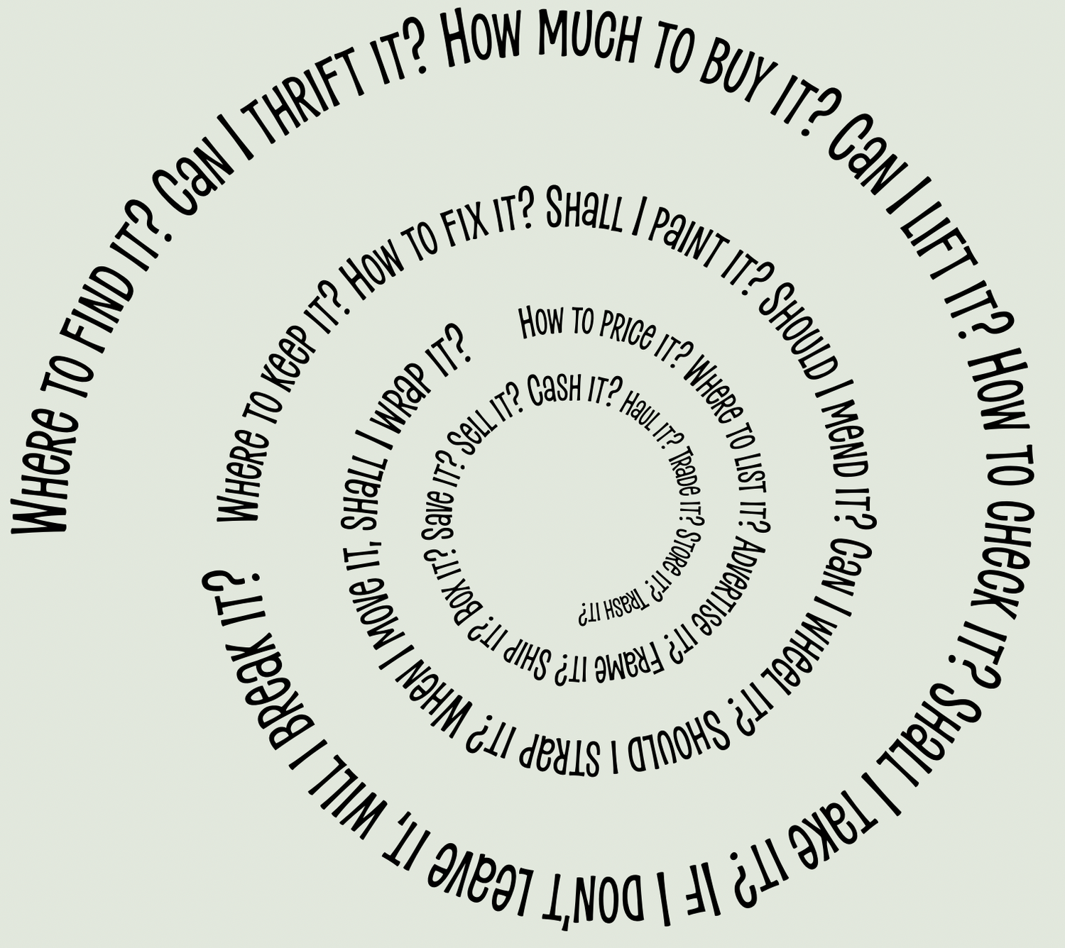 Circular text collage on a light gray background